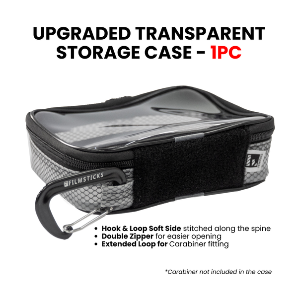 [UPGRADED] 1-Piece Transparent (TPU) Storage Case – Black